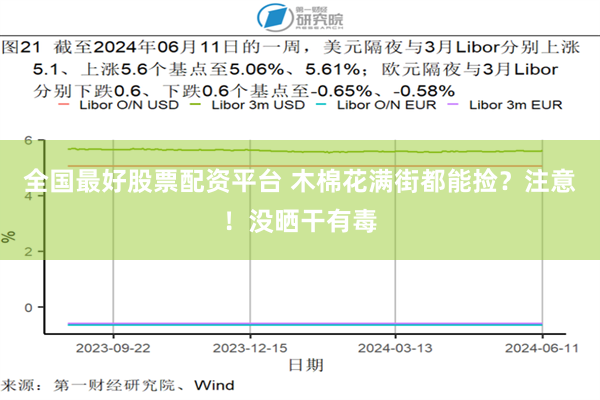 全国最好股票配资平台 木棉花满街都能捡？注意！没晒干有毒