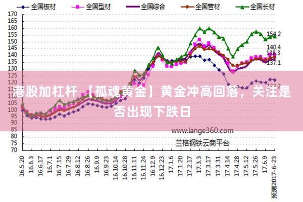 港股加杠杆 【孤魂黄金】黄金冲高回落，关注是否出现下跌日