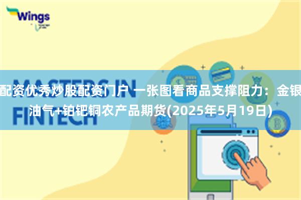 配资优秀炒股配资门户 一张图看商品支撑阻力：金银油气+铂钯铜农产品期货(2025年5月19日)