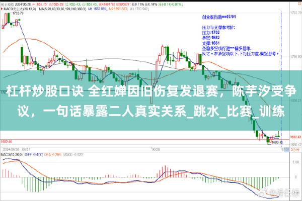 杠杆炒股口诀 全红婵因旧伤复发退赛，陈芋汐受争议，一句话暴露二人真实关系_跳水_比赛_训练