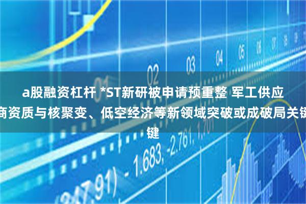 a股融资杠杆 *ST新研被申请预重整 军工供应商资质与核聚变、低空经济等新领域突破或成破局关键